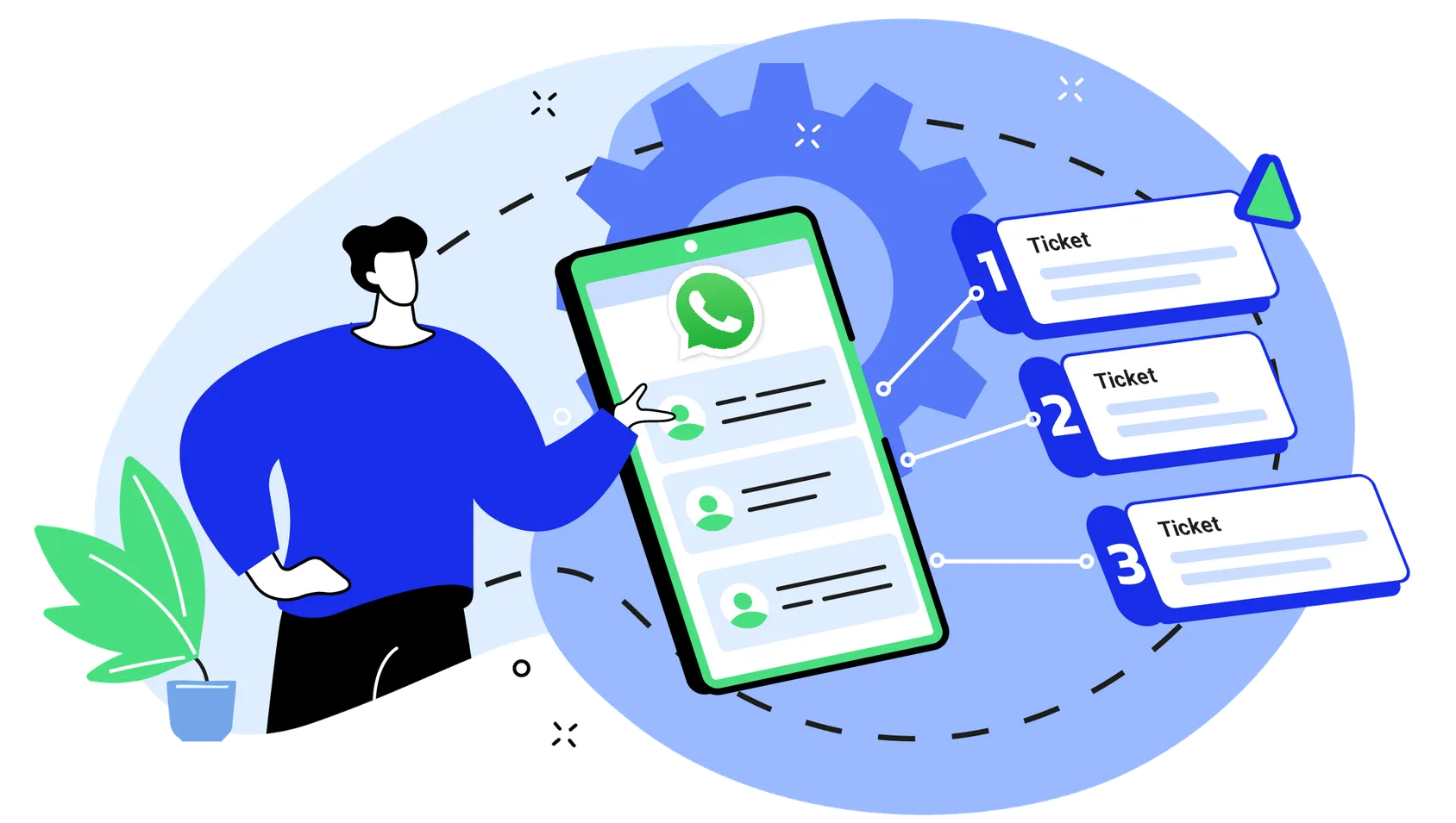 Ticketing WhatsApp: gestisci più problemi senza perdere il filo