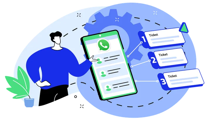 Ticketing WhatsApp : traitez plusieurs problèmes sans perdre le fil