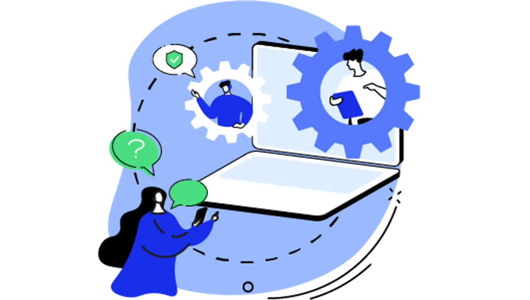 Kollaborative After-Sales-Software – Rolle Mitwirkender