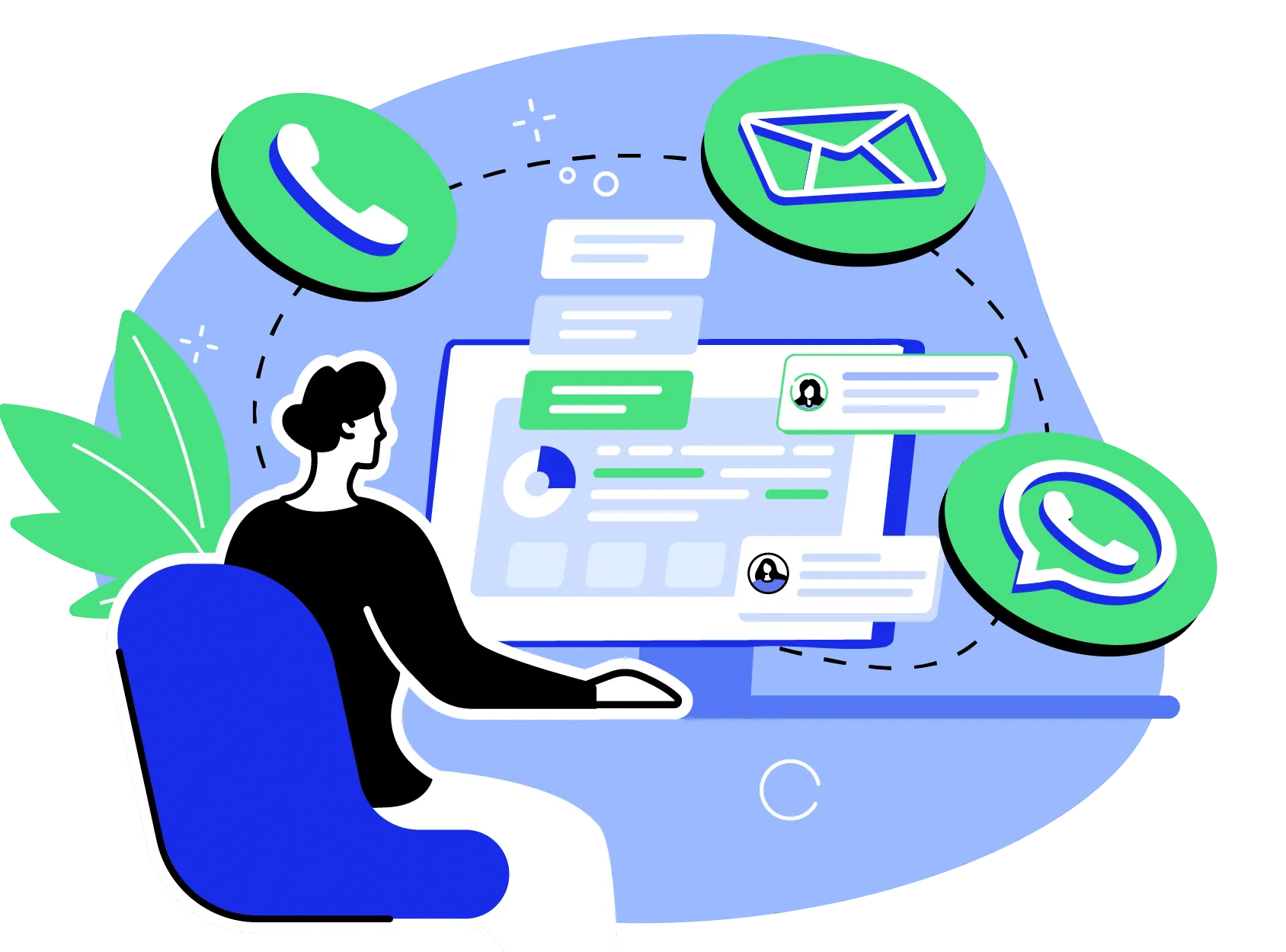 Software per hotline tecnica e supporto clienti: perché il solo telefono frena la crescita