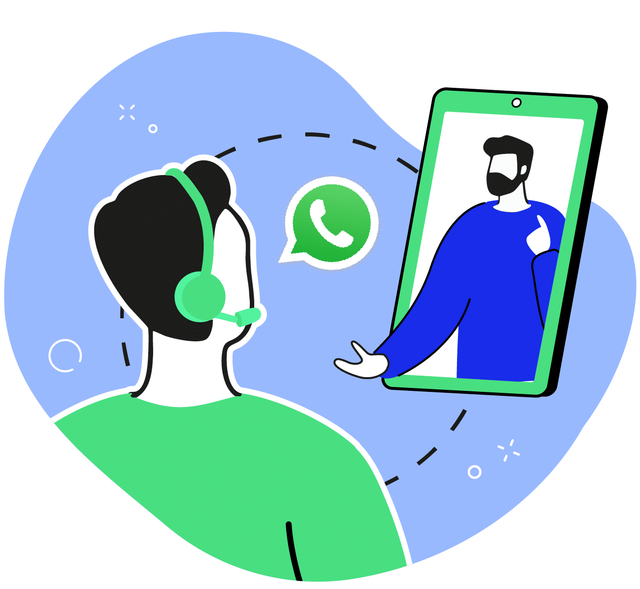 WhatsApp et Visio-assistance : incontournables au support client et au SAV ?