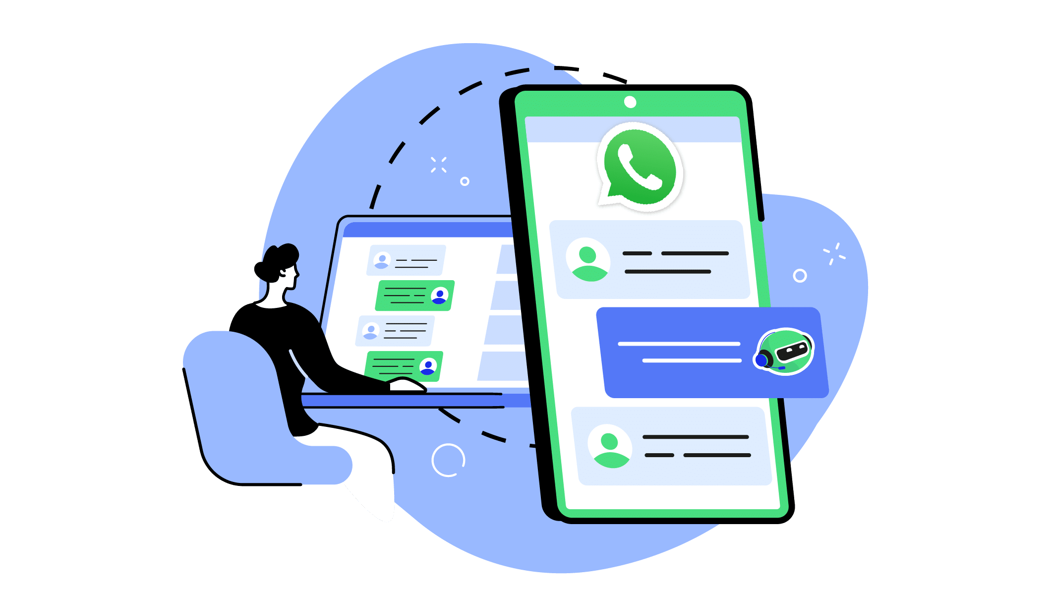 Automatic generation of after-sales service reports