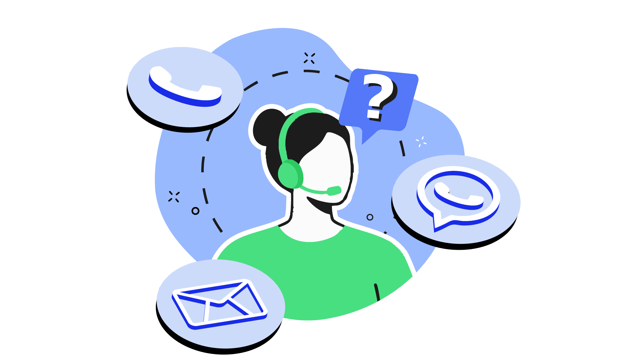 Chat, email ou téléphone : arbitrer une hotline technique industrielle en 2026